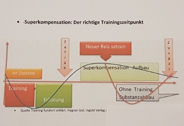 20190124 210752 20190124 210752